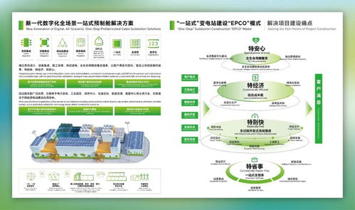 特銳德智能制造集成服務亮相上海SNEC展，構建新能源為主體新集成生態系統